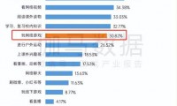 魔域私服发布网乱象：版权侵犯、安全隐患与游戏体验的真相