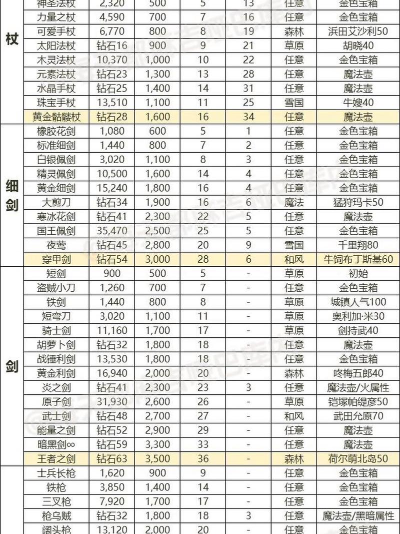 魔域sf新开发布网站_魔域sf刷南瓜脚本_魔域sf