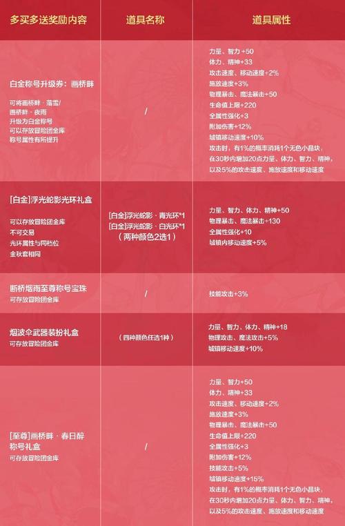 魔域手游私sf官网发布_魔域私服_魔域官网