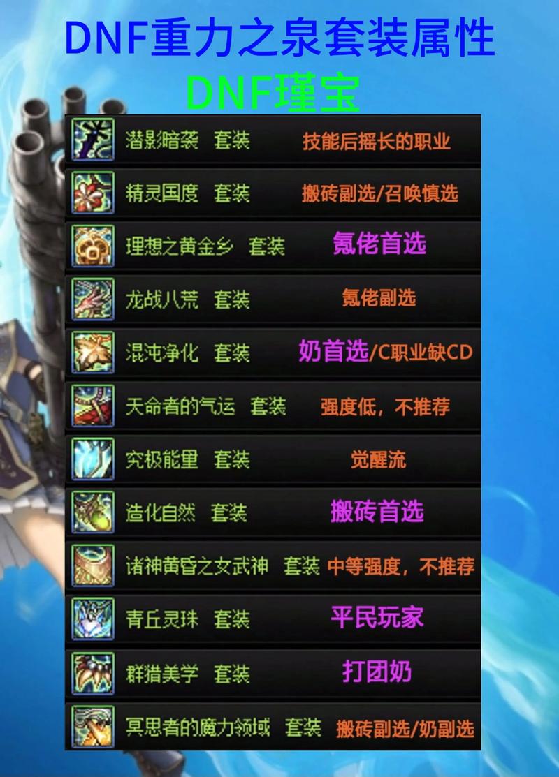 dnfsf发布网_热血江湖私sf发布网_zhaosf官方传奇发布网